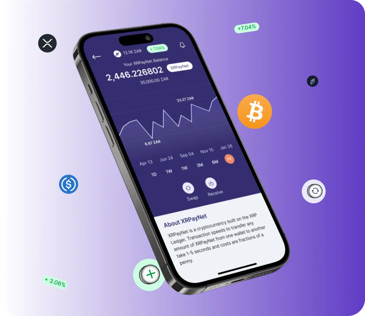 Ethereum Olux 9V (9.0) 9000 - O que é o Ethereum Olux 9V (9.0) 9000?